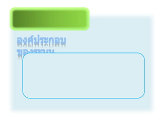 ทฤษฎีการออกแบบการสอน