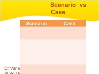 Scenario vs
                     Case
          Scenario          Case




Dr Vanessa Dennen Florida
 