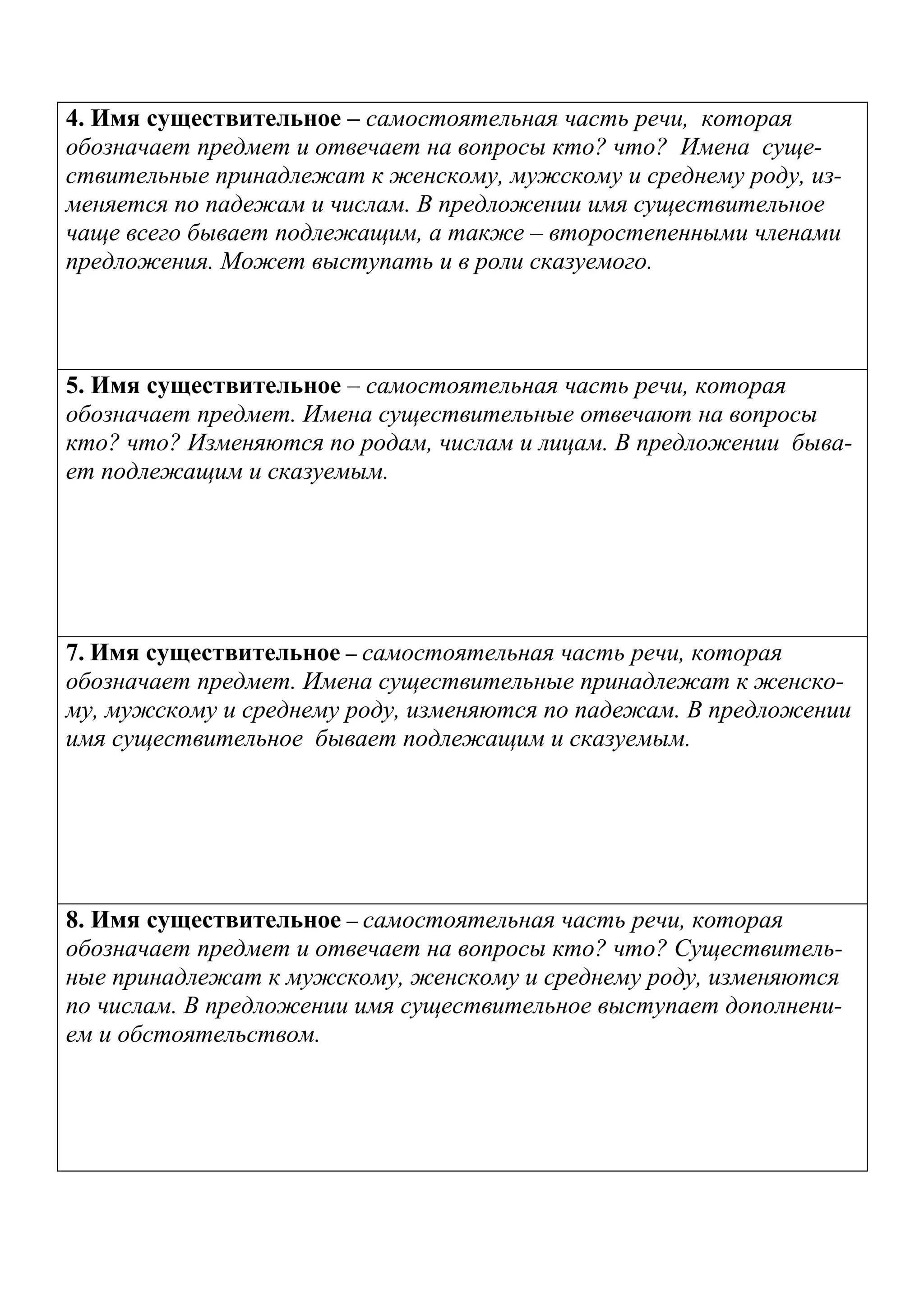 4. Имя существительное – самостоятельная часть речи, которая
обозначает предмет и отвечает на вопросы кто? что? Имена суще-
ствительные принадлежат к женскому, мужскому и среднему роду, из-
меняется по падежам и числам. В предложении имя существительное
чаще всего бывает подлежащим, а также – второстепенными членами
предложения. Может выступать и в роли сказуемого.




5. Имя существительное – самостоятельная часть речи, которая
обозначает предмет. Имена существительные отвечают на вопросы
кто? что? Изменяются по родам, числам и лицам. В предложении быва-
ет подлежащим и сказуемым.




7. Имя существительное – самостоятельная часть речи, которая
обозначает предмет. Имена существительные принадлежат к женско-
му, мужскому и среднему роду, изменяются по падежам. В предложении
имя существительное бывает подлежащим и сказуемым.




8. Имя существительное – самостоятельная часть речи, которая
обозначает предмет и отвечает на вопросы кто? что? Существитель-
ные принадлежат к мужскому, женскому и среднему роду, изменяются
по числам. В предложении имя существительное выступает дополнени-
ем и обстоятельством.
 