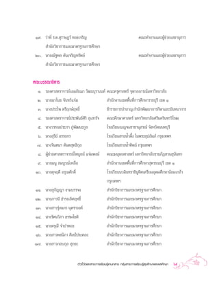 Ò˘. «à“∑’Ë √.µ. ÿ√“…Æ√å ∑Õß‡®√‘≠                                            §≥–∑”ß“π·≈–ºŸâ™«¬‡≈¢“πÿ°“√
                                                                                            à
      ”π—°«‘™“°“√·≈–¡“µ√∞“π°“√»÷°…“
 Ú. π“¬≥—∞æ≈ µ—π‡®√‘≠∑√—æ¬å                                                 §≥–∑”ß“π·≈–ºŸâ™«¬‡≈¢“πÿ°“√
                                                                                            à
       ”π—°«‘™“°“√·≈–¡“µ√∞“π°“√»÷°…“

§≥–∫√√≥“∏‘°“√
  Ò. √Õß»“ µ√“®“√¬å‡Õ¡Õ—™¨“ «—≤π∫ÿ√“ππ∑å §≥–§√ÿ»“ µ√å ®ÿÃ“≈ß°√≥å¡À“«‘∑¬“≈—¬
  Ú. π“¬¡“‚π™ ®—π∑√å·®à¡                  ”π—°ß“π‡¢µæ◊Èπ∑’Ë°“√»÷°…“√“™∫ÿ√’ ‡¢µ Ò
  Û. π“ßª√–‰æ µ√’ƒ°…åƒ∑∏‘Ï               ¢â“√“™°“√∫”π“≠  ”π—°æ—≤π“°“√°’Ã“·≈–π—π∑π“°“√
  Ù. √Õß»“ µ√“®“√¬åª√–æ—π∏å»‘√‘  ÿ‡ “√—®           §≥–»÷°…“»“ µ√å ¡À“«‘∑¬“≈—¬»√’π§√‘π∑√«‘‚√≤
  ı. π“ß«√√≥ª√–¿“ ¿Ÿàæ—≤π–°Ÿ≈                      ‚√ß‡√’¬π‡∫≠®¡√“™“πÿ √≥å ®—ßÀ«—¥ππ∑∫ÿ√’
  ˆ. π“ß ÿ√’¬å Õ√√∂°√                              ‚√ß‡√’¬π “¬πÈ”º÷Èß „πæ√–Õÿª∂—¡¿å °√ÿß‡∑æœ
  ˜. π“ß®‘πµπ“ µ—πµ ÿ∑∏‘°ÿ≈                        ‚√ß‡√’¬π “¬πÈ”∑‘æ¬å °√ÿß‡∑æœ
  ¯. ºŸâ™à«¬»“ µ√“®“√¬å‰æ∫Ÿ≈¬å ·®à¡æß…å            §≥–¡πÿ…¬»“ µ√å ¡À“«‘∑¬“≈—¬√“™¿—Ø «π ÿπ—π∑“
  ˘. π“¬¡πŸ  ¡∫Ÿ√≥å‡À≈◊Õ                            ”π—°ß“π‡¢µæ◊Èπ∑’Ë°“√»÷°…“ ÿæ√√≥∫ÿ√’ ‡¢µ Ò
 Ò. π“ß¥ÿ®ƒ¥’ Õ√ÿ≥»—°¥‘Ï                          ‚√ß‡√’¬ππ«¡‘π∑√“™‘πŸ∑»‡µ√’¬¡Õÿ¥¡»÷°…“πâÕ¡‡°≈â“
                                                                        ‘
                                                   °√ÿß‡∑æœ
 ÒÒ. π“ß ÿ°—≠≠“ ß“¡∫√√®ß                            ”π—°«‘™“°“√·≈–¡“µ√∞“π°“√»÷°…“
 ÒÚ. π“ß¿“«π’ ∏”√ß‡≈‘»ƒ∑∏‘Ï                         ”π—°«‘™“°“√·≈–¡“µ√∞“π°“√»÷°…“
 ÒÛ. π“ß “«√ÿàßπ¿“ πÿµ√“«ß»å                        ”π—°«‘™“°“√·≈–¡“µ√∞“π°“√»÷°…“
 ÒÙ. π“ß√—µπ«‘¿“ ∏√√¡‚™µ‘                           ”π—°«‘™“°“√·≈–¡“µ√∞“π°“√»÷°…“
Òı. π“ß¥√ÿ≥’ ®”ª“∑Õß                                ”π—°«‘™“°“√·≈–¡“µ√∞“π°“√»÷°…“
Òˆ. π“ß “«æ√π‘¿“ »‘≈ªáª√–§Õß                        ”π—°«‘™“°“√·≈–¡“µ√∞“π°“√»÷°…“
Ò˜. π“ß “«°Õ∫°ÿ≈  ÿ°¢–                              ”π—°«‘™“°“√·≈–¡“µ√∞“π°“√»÷°…“


                            µ—«™’È«—¥·≈– “√–°“√‡√’¬π√Ÿâ·°π°≈“ß °≈ÿà¡ “√–°“√‡√’¬π√Ÿâ ÿ¢»÷°…“·≈–æ≈»÷°…“   65
 