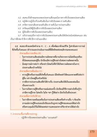 หลักสูตรแกนกลางการศึกษาขั้นพื้นฐาน พุทธศักราช 2551




	             6.2	 สนทนาถึงลักษณะของเพลงประสานเสียงและโอกาสการขับร้องเพลงประสานเสียง
	             6.3	 ครูให้ความรู้เกี่ยวกับระดับเสียงในการขับร้องเพลง 4 ระดับเสียง
	             6.4	 สาธิตการออกเสียงตามระดับเสียง 4 ระดับในการประสานเสียง
	             6.5	 สาธิตและให้ผู้เรียนฝึกการขับร้องเพลงประสานเสียง
	             6.6	 ผู้เรียนฝึกการขับร้องเพลงประสานเสียง
	             6.7	 อภิปรายสรุปถึงการนำการขับร้องเพลงประสานเสียงให้เกิดประโยชน์ต่อตนเอง เช่น
เป็นการฝึกสมาธิ ฝึกการฟัง ฝึกการจำแนกเสียง

   	 6.8	 สนทนาด้วยเทคนิคคำถาม R - C - A เพื่อพัฒนาทักษะชีวิต รู้เท่าทันสภาวการณ์
              
   ที่เกิดขึ้นกับตนเอง (สำรวจและประเมินอารมณ์ที่มีอิทธิพลต่อพฤติกรรมของตนเอง)
  	             คำถามเพื่อการสะท้อน (R)
  	             -	 ในการประสานเสียงย่อมมีความผิดพลาดที่อาจเกิดจากความไม่พร้อมเพรียง
  		 ทั้งโดยตนเองและผู้อื่น นักเรียนมีความรู้สึกอย่างไรต่อความผิดพลาดนั้น
  	             -	 มีเหตุการณ์การต่อว่า หรือกล่าวโทษกันที่ทำให้เกิดความผิดพลาดในการ		
  		 ประสานเสียงบ้างหรือไม่
  	             คำถามเพื่อการเชื่อมโยง (C)
  	             -	 ความรู้สึกหรืออารมณ์ที่เกิดขึ้นกับตนเอง มีอิทธิพลทำให้ตนเองขาดสติไปต่อว่า
  		 ผู้อื่น กล่าวโทษผู้อื่นจริงหรือไม่
  	             -	 การฝึกการประสานเสียงที่ทำได้ราบรื่น ประสานเสียงได้เป็นเพลงต่อเนื่อง
  		 เป็นเพราะอะไร
  	             -	 ในการเกิดความรู้สึกหรืออารมณ์แต่ละครั้ง นักเรียนมีวิธีการอย่างไรที่จะรู้ว่า
  		 เรามีความรู้โกรธ ไม่พอใจ โมโห ฯลฯ รู้ได้อย่าง มีอะไรเป็นสิ่งบ่งบอก
  	             คำถามเพื่อการปรับใช้ (A)
  	             -	 ในการฝึกความพร้อมเพรียงในการประสานเสียงหรือทำงานอื่น ๆ ต้องเกิด		
  		 อารมณ์ความรู้สึกแน่นอนนักเรียนจะจับถูกความรู้สึกของตนเองได้อย่างไร 
  		 หรือควบคุมมันไว้ไม่ให้ส่งผลต่อการแสดงออกทางกิริยาท่าทางได้อย่างไร

7. ภาระงาน/ชิ้นงานที่ควรปรากฏ
	             - 	 ปฏิบัติการร้องเพลงประสานเสียง “แบบแชนท์”



                                                                                                               173
 