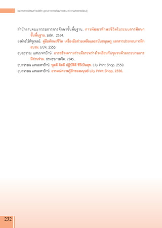 แนวทางการพัฒนาทักษะชีวิต บูรณาการการเรียนการสอน 8 กลุ่มสาระการเรียนรู
                                                                           ้




      สำนั ก งานคณะกรรมการการศึ ก ษาขั้ น พื้ น ฐาน. การพั ฒ นาทั ก ษะชี วิ ต ในระบบการศึ ก ษา

      	         ขั้นพื้นฐาน. มปท. 2554.
      องค์กรไร้ท์ทูเพลย์. คู่มือทักษะชีวิต เครื่องมือช่วยเหลือและสนับสนุนครู เอกสารประกอบการฝึก
                                                                                               

      	         อบรม. มปท. 2553.
      อุบลวรรณ แสนมหายักษ์. การสร้างความร่วมมือระหว่างโรงเรียนกับชุมชนด้วยกระบวนการ
           
      	         มีส่วนร่วม. กรมสุขภาพจิต. 2545.
      อุบลวรรณ แสนมหายักษ์. พูดดี คิดดี ปฏิบัติดี ชีวีเป็นสุข. Lily Print Shop. 2550.
      อุบลวรรณ แสนมหายักษ์. อารมณ์ความรู้สึกของมนุษย์ Lily Print Shop, 2550.
      
      
      
      
      




232
 