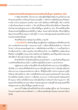 แนวทางการพัฒนาทักษะชีวิต บูรณาการการเรียนการสอน 8 กลุ่มสาระการเรียนรู
                                                                          ้



     การพัฒนาทักษะชีวิตในหลักสูตรแกนกลางการศึกษาขั้นพื้นฐาน พุทธศักราช 2551
     	           การพัฒนาทักษะชีวิต เป็นกระบวนการเรียนรู้ที่มุ่งให้ผู้เรียนพัฒนาตนเองในด้านความรู้
     ทักษะและเจตคติในการเห็นคุณค่าในตนเองและผู้อื่น การคิดวิเคราะห์ตัดสินใจและแก้ไขปัญหา 
                    
     การจัดการกับอารมณ์และความเครียด และการสร้างสัมพันธภาพที่ดีกับผู้อื่น เพื่อการปรับตัว 
                   
     การป้องกันตนเองในสถานการณ์ต่าง ๆ จัดการกับชีวิตตนเองได้อย่างมีประสิทธิภาพ ซึ่งสอดคล้อง
     กับเป้าหมายของหลักสูตรแกนกลางการศึกษาขั้นพื้นฐาน พุทธศักราช 2551 ที่กำหนดให้ทักษะชีวิต
     เป็นสมรรถนะสำคัญที่ผู้เรียนทุกคนพึงได้รับการพัฒนา โดยสถานศึกษาต้องจัดการศึกษาให้ผู้เรียน
              
     มีคุณภาพตามตัวชี้วัดมาตรฐานการเรียนรู้ทั้ง 8 สาระการเรียนรู้และคุณลักษณะอันพึงประสงค์
                 

     ตามเจตนารมณ์ของหลักสูตร
     	           ทักษะชีวิตในสาระการเรียนรู้ จำแนกได้เป็น 2 กลุ่ม คือ
     	           1. ทักษะชีวิตทั่วไป เป็นทักษะพื้นฐานของผู้เรียนในการเผชิญปัญหาปกติในชีวิตประจำวัน
     เช่น ความขัดแย้งทางความคิด การทะเลาะเบาะแว้ง การสื่อสารที่ไม่มีประสิทธิภาพ การวิพากษ์
     วิจารณ์ การจำแนกแยกแยะข้อมูลข่าวสาร การตัดสินใจเลือกกระทำสิ่งต่าง ๆ การแก้ปัญหาในการ
     ดำรงชีวิตประจำวัน การคิดวางแผนในการดำรงชีวิตประจำวัน ฯลฯ ซึ่งผู้ที่ได้รับการพัฒนาทักษะ
     ชีวิตทั่วไป จะเป็นผู้ที่มีความสามารถในการคิดวิเคราะห์ คิดตัดสินใจ และแก้ปัญหาได้อย่างเหมาะสม
     หรือ ที่เรียกว่า มีความสามารถในการคิด และการสื่อความหมาย
     	           ทักษะชีวิตทั่วไป ถือเป็นทักษะที่เป็นแกนของทักษะต่าง ๆ และเป็นทักษะพื้นฐานของ
              
     การเกิดทักษะชีวิตองค์ประกอบอื่น ๆ รวมทั้งความรู้ในเนื้อหาสาระต่าง ๆ อย่างกว้างขวาง
     	           ครูผู้สอนสามารถจัดการเรียนรู้ที่สร้างทักษะชีวิตทั่วไปด้วยกระบวนการเรียนรู้ที่ผู้เรียน
     
     เป็นสำคัญ จากการสอนปกติในชั้นเรียนด้วยกระบวนการเรียนรู้เชิงประสบการณ์ การเรียนรู้แบบมีส่วนร่วม
     หรื อ กระบวนการกลุ่ ม และเทคนิ ค เกมการศึ ก ษา ที่ ใ ห้ ผู้ เรี ย นได้ มี ก ารอภิ ป รายแสดงความรู้ สึ ก

                                                                                                            
     นึกคิดอย่างมีประสิทธิภาพ หลังการเสร็จสิ้นจัดกิจกรรมตามจุดประสงค์แต่ละครั้ง ด้วยประเด็น
     คำถามให้เกิดการสะท้อน (Reflect) การเชื่อมโยง (Connect) การปรับประยุกต์ความคิดและนำไป
     ใช้ (Apply) หลังจากเสร็จสิ้นกิจกรรมการเรียนรู้ในชั่วโมงการเรียนปกติ เป็นการบูรณาการ หรือ
              
     สอนแทรกทักษะชีวิตในกระบวนการเรียนการสอนทุกกลุ่มสาระการเรียนรู้ที่ อิงมาตรฐานและตัวชี้วัด
     หลักสูตรแกนกลางการศึกษาขั้นพื้นฐาน พุทธศักราช 2551
     	           นอกจากนี้ ยังพัฒนาทักษะชีวิตทั่วไปผ่านกิจกรรมพัฒนาผู้เรียน เช่น กิจกรรมชมรม
     กิจกรรมการแสดงความสามารถพิเศษต่าง ๆ การศึกษาแหล่งเรียนรู้ภายในและภายนอกสถานศึกษา
     เป็นต้น
     


14
 