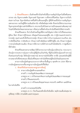 หลักสูตรแกนกลางการศึกษาขั้นพื้นฐาน พุทธศักราช 2551




	             2. ทักษะชีวิตเฉพาะ เป็นทักษะที่จำเป็นสำหรับใช้ในการเผชิญกับปัญหาในชีวิตที่เฉพาะ
เจาะจง เช่น ปัญหายาเสพติด ปัญหาเอดส์ ปัญหาเพศ การตั้งครรภ์ที่ไม่พร้อม ปัญหาการปรับตัว
                                

ต่อสภาวะวิกฤต ปัญหาสัมพันธภาพที่ไม่ดีกับเพื่อนและผู้อื่น ผู้ที่มีทักษะชีวิตในการเผชิญปัญหา
เฉพาะเจาะจง จะเป็นผู้ที่มีความเข้มแข็งทางใจ หรือมีพลังสุขภาพจิต ซึ่งจะช่วยให้สามารถเอาชนะ
ปัญหาอุปสรรคไปสู่ความสำเร็จที่ต้องการ สามารถปรับตัวในสถานการณ์วิกฤตและผ่านพ้นเหตุการณ์
วิกฤตไปได้โดยไม่เกิดผลกระทบตามมา หรือสามารถฟื้นตัวกลับมาดำเนินชีวิตต่อไปได้อย่างรวดเร็ว
	             ทักษะชีวิตเฉพาะ ถือว่าเป็นทักษะขั้นสูงที่มีความสำคัญต่อการจัดการกับชีวิตตนเองของ
                       
ผู้เรียน ได้แก่ ทักษะการรู้จักตนเอง เห็นคุณค่าในตนเองและผู้อื่น เช่น การรู้ความแตกต่างระหว่าง
ชายหญิ ง คุ ณ ค่ า และศั ก ดิ์ ศ รี ข องชายหญิ ง ทั ก ษะการจั ด การกั บ อารมณ์ แ ละความเครี ย ด เช่ น 
                  
การคิดที่ไม่เครียด การคิดเชิงบวก ทักษะการสร้างสัมพันธภาพที่ดีกับผู้อื่น เช่น ทักษะการปฏิเสธ
การชวนไปมีพฤติกรรมเสี่ยง ทักษะการใช้ภาษากายที่สร้างความเข้าใจอันดีต่อกัน การพูดสื่อสาร
                               
ที่สร้างมิตร 
	             ทักษะชีวิตเฉพาะสามารถพัฒนาได้ด้วยกระบวนการเรียนรู้แบบมีส่วนร่วม กระบวนการ
เรี ย นรู้ จ ากประสบการณ์ แ ละการเรี ย นรู้ ที่ ผู้ เรี ย นเป็ น สำคั ญ ที่ ผู้ เรี ย นได้ เรี ย นรู้ แ ละสร้ า งความรู
                                                                                                                       ้

ด้วยตนเองร่วมกับกลุ่ม ได้เรียนรู้จากเหตุการณ์ สถานการณ์จริงในชีวิต จากสื่อ และแหล่งเรียนรู้ที่มี
ความหมายกับชีวิตของตนเอง เชื่อมโยงชีวิตและการดำเนินชีวิตของผู้เรียนในปัจจุบันและอนาคต 
	             สาระการเรียนรู้หลักสูตรแกนกลางการศึกษาขั้นพื้นฐาน พุทธศักราช 2554 ที่มีสาระ
                            
การเรียนรู้เฉพาะเจาะจงทั้งมาตรฐานการเรียนรู้และตัวชี้วัดได้แก่
	             1.	 ทักษะชีวิตในสาระและมาตรฐานการเรียนรู้
	             	 1.1	 สาระการเรียนรู้สุขศึกษาและพลศึกษา
	             	 	 	 สาระที่ 1 การเจริญเติบโตและพัฒนาการของมนุษย์
	             	 	 	 มาตรฐาน พ 1.1 เข้าใจธรรมชาติของการเจริญเติบโตและพัฒนาการของมนุษย์
				 สาระที่ 2 ชีวิตและครอบครัว
	             	 	 	 มาตรฐาน พ 2.1 เข้าใจและเห็นคุณค่าตนเอง ครอบครัว เพศศึกษา และมีทักษะ
                              
ในการดำเนินชีวิต
	             	 	 	 สาระที่ 5 ความปลอดภัยในชีวิต
	             	 	 	 มาตรฐาน พ 5.1 ป้องกันและหลีกเลี่ยงปัจจัยเสี่ยง พฤติกรรมเสี่ยงต่อสุขภาพ
อุบัติเหตุ การใช้ยา สารเสพติด และความรุนแรง




                                                                                                                             15
 