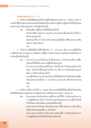 แนวทางการพัฒนาทักษะชีวิต บูรณาการการเรียนการสอน 8 กลุ่มสาระการเรียนรู
                                                                          ้




     	           ลักษณะของคำถาม R - C - A
     	           1.	 เป็นคำถามเพื่อให้ผู้เรียนสะท้อนความรู้สึกหรือมุมมองของตน (R : Reflect) เป็นการ
     ถามถึงสิ่งที่ผู้เรียนสังเกตเห็นมองเห็นหรือสัมผัสหรือถามถึงความรู้สึกของผู้เรียนที่เกิดขึ้นในขณะ
              
     ร่วมกิจกรรมการเรียนกลุ่มสาระการเรียนรู้ในชั่วโมงนั้น
     	            	 เช่น	 -	 นักเรียนมีความรู้สึกอย่างไรที่ได้เรียนในเรื่องนี้
     	           	 	 - 	 นั ก เรี ย นได้ สั ง เกตไหมว่ า ขณะทำงานร่ ว มกั น กั บ เพื่ อ นมี อ ะไรเกิ ด ขึ้ น บ้ า ง 

                               (ใครทำอะไรอย่างไร)
     	           	 	 - 	 พฤติกรรม/กิริยาอาการในการทำงานของกลุ่มเพื่อให้งานที่รับมอบหมายเสร็จ
                               ทันเวลา เป็นอย่างไรบ้าง
     	           	 	 	 ฯลฯ
     	           2.	 เป็นคำถามเพื่อให้ผู้เรียนได้คิดเชื่อมโยง (C : Connect) เป็นการถามเพื่อให้เกิด
                
     การเชื่อมโยงระหว่างประสบการณ์หรือความรู้ที่มีมาก่อนกับประสบการณ์หรือความคิดที่เกิดจาก
                        
     การเรียนรู้ใหม่ในชั่วโมงนั้น
     	            	 เช่น	 - 	 ในการทำงานร่ ว มกั น ที่ ผ่ า นมาในชั่ ว โมงก่ อ น ๆ นั ก เรี ย นเคยมี ค วามรู้ สึ ก
                               เหมือนครั้งนี้หรือไม่ และความรู้สึกนั้นเป็นอย่างไร
     	           	 	 - 	 ในการทำงานร่วมกันในกลุ่มที่ผ่านมา (ในครั้งก่อน) นักเรียนเคยสังเกตบ้าง
                               ไหมว่า มีอะไรเกิดขึ้นขณะช่วยกันทำงาน กิริยาอาการหรือพฤติกรรมของ
                               เพื่อน ๆ กับตัวเราเป็นอย่างไรบ้าง
     	           	 	 - 	 ความรู้สึกหรือการกระทำของนักเรียนครั้งนี้เหมือนกันกับที่นักเรียนเคยรู้สึก
                               หรือเคยทำมาในครั้งก่อน ๆ อย่างไรบ้าง เพราะอะไร หรือเกิดจากสาเหตุ
                               อะไร
     	           	 	 	 ฯลฯ	                
     	           3.	 เป็นคำถามเพื่อการปรับใช้ (A : Apply) เป็นการถามถึงสิ่งที่ได้เรียนรู้ใหม่ในปัจจุบันไป
     ปรับใช้เพื่อเตรียมความพร้อมในการเผชิญกับเหตุการณ์หรือสถานการณ์ต่าง ๆ ในอนาคต
       	         	 เช่น	 -	 ในอนาคตหากนักเรียนเกิดความรู้สึกอย่างครั้งนี้อีก นักเรียนจะมีแนวทาง
                   
                               การปฏิบัติตนอย่างไรบ้าง จึงจะควบคุมหรือผ่อนคลายความรู้สึกนึกคิดที่
                               ทำให้เกิดความกังวลหรือความเครียดให้หมดไปได้
     	           	 	 - 	 ในอนาคตหากนักเรียนพบเห็นพฤติกรรมอย่างนี้อีกจะมีแนวทางปรับเปลี่ยน
                               พฤติกรรมตนเองและเพื่อน ๆ อย่างไรบ้าง
     	           	 	 - 	 ในอนาคตหากนั ก เรี ย นเจอกั บ เหตุ ก ารณ์ เช่ น นี้ อี ก นั ก เรี ย นจะมี แ นวทาง
        
                               การปฏิบัติตนอย่างไรหรือแก้ไขเหตุการณ์อย่างไร

18
 