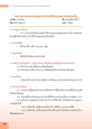 แนวทางการพัฒนาทักษะชีวิต บูรณาการการเรียนการสอน 8 กลุ่มสาระการเรียนรู
                                                                          ้



             แผนการจัดกิจกรรมการเรียนรู้บูรณาการทักษะชีวิตในกลุ่มสาระการเรียนรู้ภาษาไทย
     รายวิชา ภาษาไทย	                                                                         ชั้น ประถมศึกษาปีที่ 5
     เรื่อง นักข่าวรุ่นเยาว์	                                                                 เวลา 2 ชั่วโมง
     
     1. มาตรฐานการเรียนรู้
     	          -	 ท 3.1 สามารถเลือกฟังและดูอย่างมีวิจารณญาณและพูดแสดงความรู้ ความคิดและ
                                    
     ความรู้สึกในโอกาสต่าง ๆ อย่างมีวิจารณญาณและสร้างสรรค์
     
     2. สาระ/ตัวชี้วัด
     	          -	 มีมารยาทในการฟัง การดู และการพูด
     
     3. วัตถุประสงค์
     	          -	 เพื่อให้นักเรียนมีมารยาทในการฟัง
     
     4. องค์ประกอบทักษะชีวิต : การคิด วิเคราะห์ ตัดสินใจ และแก้ปัญหาอย่างสร้างสรรค์
     	          4.1 วิพากษ์ วิจารณ์บนพื้นฐานของข้อมูลที่ถูกต้อง
     	          4.2 คาดคะเนความเสี่ยงจากสถานการณ์ที่เผชิญในชีวิตประจำวันอย่างมีเหตุผล
     
     5. สาระเนื้อหา
     	          -	 การวิเคราะห์ข่าวประจำวัน (ข่าวอุบัติภัย ข่าวภัยสังคม เช่น ภัยทางเพศ ภัยด้านสุขภาพ ฯลฯ)
     
     6. กิจกรรมการเรียนรู้
     	          6.1	 มอบหมายให้ผู้เรียนไปอ่านข่าวและคัดเลือกข่าวที่ผู้เรียนคิดว่าอาจเกิดขึ้นกับตนเองได้
     ถ้าไม่ป้องกันตนเอง
     	          6.2	 ตัวแทนผู้เรียนแต่ละกลุ่มออกมาอ่านข่าวที่ไปศึกษามาแล้วและเลือกมาอ่านกลุ่มละ 1 ข่าว
     	          6.3	 ผู้ เรี ย นและครู ส นทนาร่ ว มกั น เกี่ ย วกั บ ข่ า วที่ ไ ด้ รั บ ฟั ง หรื อ ให้ อ ภิ ป รายกลุ่ ม ตาม
     ประเด็นต่อไปนี้
     	                  6.3.1	 นักเรียนมีความรู้สึกอย่างไรเกี่ยวกับข่าวที่เพื่อน ๆ นำมาอ่านให้ฟัง
     	                  6.3.2	 ในชีวิตจริง นักเรียนเคยพบเห็นคนที่ประสบกับภัยอันตรายเหมือนในข่าว
                            
     ที่ฟังหรือไม่อย่างไร


36
 