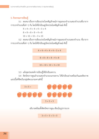 แนวทางการพัฒนาทักษะชีวิต บูรณาการการเรียนการสอน 8 กลุ่มสาระการเรียนรู
                                                                          ้




     5. กิจกรรมการเรียนรู้
     	        5.1	 สนทนาเรื่องการเขียนประโยคสัญลักษณ์การคูณของจำนวนสองจำนวนที่มาจาก
   
     การบวกจำนวนที่เท่า ๆ กัน โดยให้นักเรียนดูบัตรประโยคสัญลักษณ์ ดังนี้
     	        	 4 + 4 + 4 + 4 + 4 = 5 × 4
     	        	 8 + 8 + 8 + 8 = 4 × 8
     	        	 10 + 10 + 10 = 3 × 10
     	        5.2	 สนทนาเรื่องการเขียนประโยคสัญลักษณ์การคูณของจำนวนสองจำนวน ที่มาจาก
  
     การบวกจำนวนที่เท่า ๆ กัน โดยให้นักเรียนดูบัตรประโยคสัญลักษณ์ ดังนี้
     
                                        4 + 4 + 4 + 4 + 4 = 5 × 4
                                                      
                                          8 + 8 + 8 + 8 = 4 × 8
                                                      
                                          10 + 10 + 10 = 3 × 10
     
     	        5.3	 แจ้งจุดประสงค์การเรียนรู้ให้นักเรียนทราบ
     	        5.4	 ติดบัตรการคูณจำนวนสองจำนวนบนกระดาน ให้นักเรียนอ่านพร้อมกันและติดภาพ
     แอปเปิ้ลที่จัดเป็นกลุ่มติดบนกระดานดังนี้
     		 
     	        	 	 3 × 5 =
     
     
     
                                                  5 + 5 + 5
      					
                               อธิบายพร้อมทั้งติดบัตรการคูณ เขียนในรูปการบวก
     	        
                                              3 × 5 = 5 + 5 + 5
     



54
 