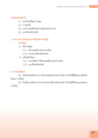 หลักสูตรแกนกลางการศึกษาขั้นพื้นฐาน พุทธศักราช 2551




6. สื่อ/แหล่งเรียนรู้
	         6.1 	 แถบโจทย์ปัญหาการคูณ
	         6.2 	 ภาพผลไม้
	         6.3 	 เกมการแข่งขันโจทย์การคูณและรูปการบวก
	         6.4 	 แบบฝึกคณิตศาสตร์

7. กระบวนการวัดผลและประเมินผลการเรียนรู้
	         การวัดผล
	         7.1 	 วิธีการวัดผล
	               7.1.1	 สังเกตพฤติกรรมระหว่างเรียน
	               7.1.2	 ตรวจแบบฝึกคณิตศาสตร์
	         7.2 	 เครื่องมือวัดผล	
	               7.2.1	 แบบบันทึกการสังเกตพฤติกรรมระหว่างเรียน
	               7.2.2	 แบบฝึกคณิตศาสตร์

8. การประเมินผล
	         8.1	 โดยถือเกณฑ์ผ่านจากการสังเกตพฤติกรรมระหว่างเรียน สำหรับผู้ที่ได้คะแนนคิดเป็น
ร้อยละ 70 ขึ้นไป
	         8.2	 โดยถือเกณฑ์ผ่านจากการตรวจแบบฝึกคณิตศาสตร์ สำหรับผู้ที่ได้คะแนนร้อยละ 
      
70 ขึ้นไป




                                                                                                            57
 