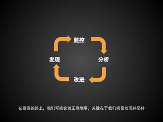 监控


       发现          分析


             改进




在错误的路上，我们可能会做正确地事，关键在于我们能否发现并坚持
 