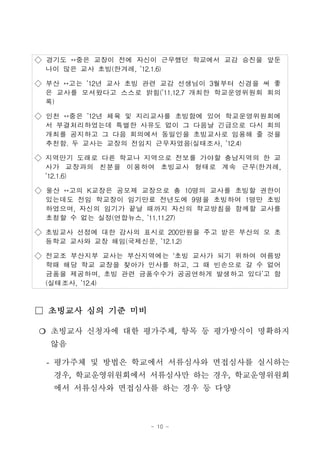 교사 초빙제의 합리화 방안 | PDF