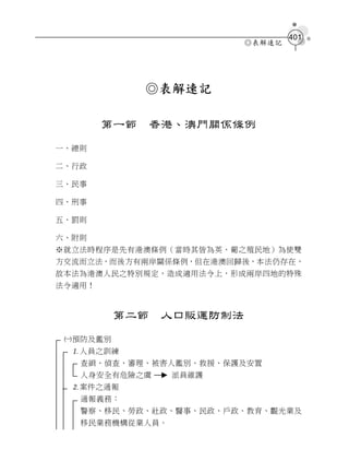401
                           ◎表解速記




              ◎表解速記

        第一節     香港、澳門關係條例
一、總則

二、行政

三、民事

四、刑事

五、罰則

六、附則
※就立法時程序是先有港澳條例（當時其皆為英、葡之殖民地）為使雙
方交流而立法，而後方有兩岸關係條例，但在港澳回歸後，本法仍存在，
故本法為港澳人民之特別規定，造成適用法令上，形成兩岸四地的特殊
法令適用！



          第二節    人口販運防制法
 預防及鑑別
  人員之訓練
   查緝、偵查、審理、被害人鑑別、救援、保護及安置
   人身安全有危險之虞     派員維護
  案件之通報
   通報義務：
   警察、移民、勞政、社政、醫事、民政、戶政、教育、觀光業及
   移民業務機構從業人員。
 