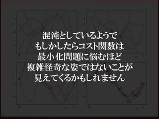 混沌としているようで
 もしかしたらコスト関数は
 最小化問題に悩むほど
複雑怪奇な姿ではないことが
 見えてくるかもしれません
 