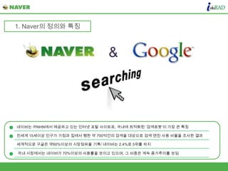 1. Naver의 정의와 특징



                              &




네이버는 ㈜NHN에서 제공하고 있는 인터넷 포탈 사이트로, 국내에 최적화된 ‘검색로봇’이 가장 큰 특징

전세계 15세이상 인구가 가정과 집에서 행한 약 700억건의 검색을 대상으로 검색 엔진 사용 비율을 조사한 결과

세계적으로 구글은 약60%이상의 시장점유율 기록/ 네이버는 2.4%로 5위를 차지

국내 시장에서는 네이버가 70%이상의 사용률을 보이고 있으며, 그 비중은 계속 증가추이를 보임
 