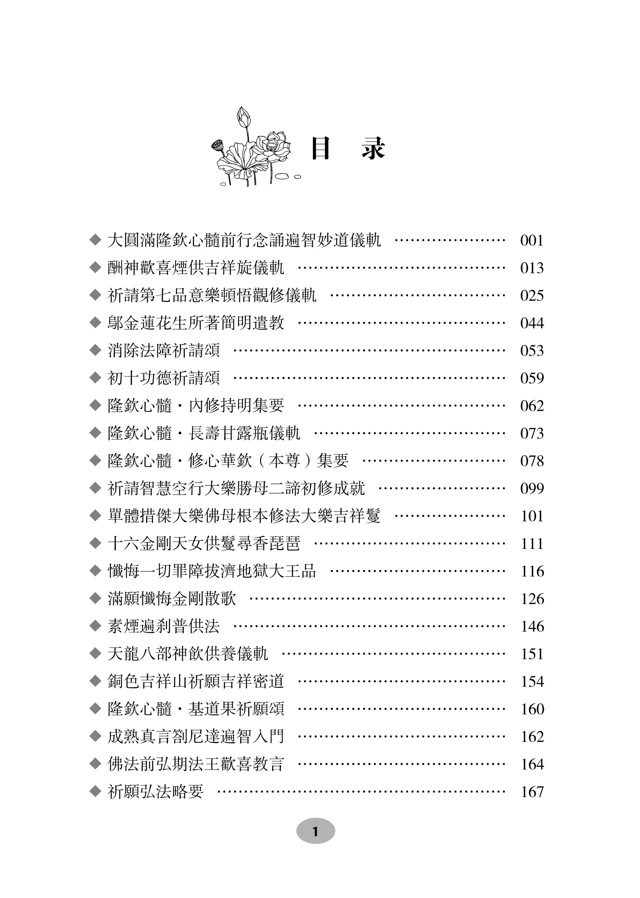 目　录


◆ 大圓滿隆欽心髓前行念誦遍智妙道儀軌 ………………… 001
◆ 酬神歡喜煙供吉祥旋儀軌 ………………………………… 013
◆ 祈請第七品意樂頓悟觀修儀軌 …………………………… 025
◆ 鄔金蓮花生所著簡明遣教 ………………………………… 044
◆ 消除法障祈請頌 …………………………………………… 053
◆ 初十功德祈請頌 …………………………………………… 059
◆ 隆欽心髓·內修持明集要 ………………………………… 062
◆ 隆欽心髓·長壽甘露瓶儀軌 ……………………………… 073
◆ 隆欽心髓·修心華欽（本尊）集要 ……………………… 078
◆ 祈請智慧空行大樂勝母二諦初修成就 …………………… 099
◆ 單體措傑大樂佛母根本修法大樂吉祥鬘 ………………… 101
◆ 十六金剛天女供鬘尋香琵琶 ……………………………… 111
◆ 懺悔一切罪障拔濟地獄大王品 …………………………… 116
◆ 滿願懺悔金剛散歌 ………………………………………… 126
◆ 素煙遍刹普供法 …………………………………………… 146
◆ 天龍八部神飲供養儀軌 …………………………………… 151
◆ 銅色吉祥山祈願吉祥密道 ………………………………… 154
◆ 隆欽心髓·基道果祈願頌 ………………………………… 160
◆ 成熟真言劄尼達遍智入門 ………………………………… 162
◆ 佛法前弘期法王歡喜教言 ………………………………… 164
◆ 祈願弘法略要 ……………………………………………… 167

               1
 