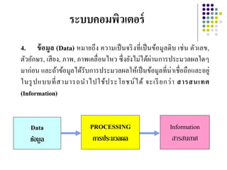 ระบบคอมพิวเตอร์
4.     ข้ อมู ล (Data) หมายถึ ง ความเป็ นจริ งที่ เป็ นข้อมูลดิ บ เช่ น ตัวเลข,
ตัวอักษร, เสี ยง, ภาพ, ภาพเคลื่อนไหว ซึ่ งยังไม่ได้ผ่านการประมวลผลใดๆ
มาก่อน และถ้าข้อมูลได้รับการประมวลผลให้เป็ นข้อมูลที่น่าเชื่ อถือและอยู่
ในรู ปแบบที่ ส ามารถน าไปใช้ ป ระโยชน์ ไ ด้ จะเรี ยกว่ า สารสนเทศ
(Information)


     Data                    PROCESSING                       Information
     ข้อมูล                   การประมวลผล                      สารสนเทศ
 