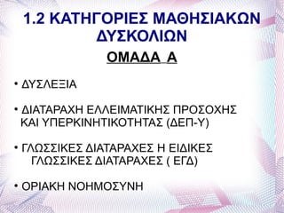 1.2 ΚΑΤΗΓΟΡΙΕΣ ΜΑΘΗΣΙΑΚΩΝ
            ΔΥΣΚΟΛΙΩΝ
                 ΟΜΑΔΑ Α

    ΔΥΣΛΕΞΙΑ

    ΔΙΑΤΑΡΑΧΗ ΕΛΛΕΙΜΑΤΙΚΗΣ ΠΡΟΣΟΧΗΣ
    ΚΑΙ ΥΠΕΡΚΙΝΗΤΙΚΟΤΗΤΑΣ (ΔΕΠ-Υ)

    ΓΛΩΣΣΙΚΕΣ ΔΙΑΤΑΡΑΧΕΣ Η ΕΙΔΙΚΕΣ
      ΓΛΩΣΣΙΚΕΣ ΔΙΑΤΑΡΑΧΕΣ ( ΕΓΔ)

    ΟΡΙΑΚΗ ΝΟΗΜΟΣΥΝΗ
 
