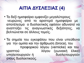 ΑΙΤΙΑ ΔΥΣΛΕΞΙΑΣ (4)

    Το δεξί ημισφαίριο εμφανίζει μεγαλύτερους
     νευρώνες από το αριστερό ημισφαίριο με
    αποτέλεσμα ο δυσλεκτικός εφόσον αδυνατεί να
    αναπτύξει τις αναγνωστικές δεξιότητες, να
    βελτιώνεται σε άλλους τομείς.

    Τα σημεία του εγκεφάλου που είναι υπεύθυνα
    για την ομιλία και την άρθρωση (broca), του
             προφορικού λόγου (vernicke) και του
    γραπτού                 λόγου (γωνιακή έλικα)
    υπολειτουργούν ή                δυσλειτουργούν
    στους δυσλεκτικούς.
 