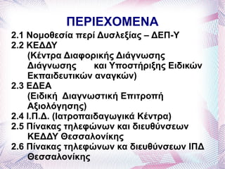ΠΕΡΙΕΧΟΜΕΝΑ
2.1 Νομοθεσία περί Δυσλεξίας – ΔΕΠ-Υ
2.2 ΚΕΔΔΥ
    (Κέντρα Διαφορικής Διάγνωσης
    Διάγνωσης       και Υποστήριξης Ειδικών
    Εκπαιδευτικών αναγκών)
2.3 ΕΔΕΑ
    (Ειδική Διαγνωστική Επιτροπή
    Αξιολόγησης)
2.4 Ι.Π.Δ. (Ιατροπαιδαγωγικά Κέντρα)
2.5 Πίνακας τηλεφώνων και διευθύνσεων
    ΚΕΔΔΥ Θεσσαλονίκης
2.6 Πίνακας τηλεφώνων κα διευθύνσεων ΙΠΔ
    Θεσσαλονίκης
 