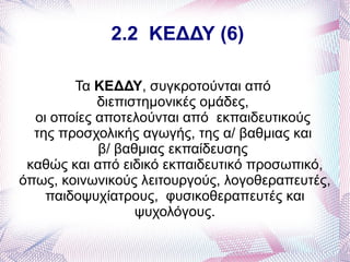 2.2 ΚΕΔΔΥ (6)

        Τα ΚΕΔΔΥ, συγκροτούνται από
            διεπιστημονικές ομάδες,
  οι οποίες αποτελούνται από εκπαιδευτικούς
  της προσχολικής αγωγής, της α/ βαθμιας και
            β/ βαθμιας εκπαίδευσης
 καθώς και από ειδικό εκπαιδευτικό προσωπικό,
όπως, κοινωνικούς λειτουργούς, λογοθεραπευτές,
    παιδοψυχίατρους, φυσικοθεραπευτές και
                  ψυχολόγους.
 