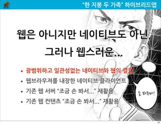  하이브리드앱

            네이티브                                                                                                  하이브리드                                                                                                                                                                웹


               UI	
 