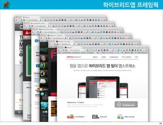  SDK

           안드로이드	
 