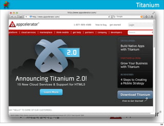  SDK                                                           윈폰7	
 