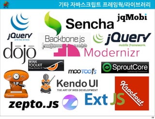  주목하는가?




                           Open	
 