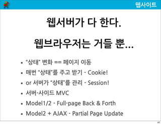 하이브리드앱 개발 전략과 이슈