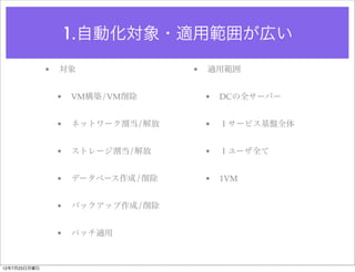 1.自動化対象・適用範囲が広い
              •   対象                •   適用範囲


                  •   VM構築/VM削除         •   DCの全サーバー


                  •   ネットワーク割当/解放       •   １サービス基盤全体


                  •   ストレージ割当/解放        •   １ユーザ全て


                  •   データベース作成/削除       •   1VM


                  •   バックアップ作成/削除


                  •   パッチ適用



12年7月23日月曜日
 
