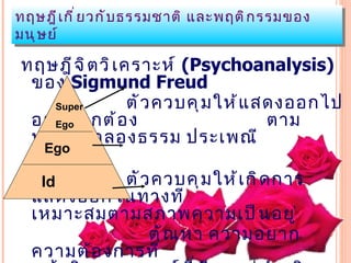 ทฤษฎี เ กี ่ ย วกั บ ธรรมชาติ และพฤติ ก รรมของ
มนุ ษ ย์

ทฤษฎี จ ิ ต วิ เ คราะห์ (Psychoanalysis) 
 ของ Sigmund Freud 
     Super        ตั ว ควบคุ ม ให้ แ สดงออกไป
 อย่Ego ก ต้ อ ง
      า งถู                           ตาม
 ทำ า นองคลองธรรม ประเพณี
    Ego

    Id       ตั ว ควบคุ ม ให้ เ กิ ด การ
  แสดงออกในทางที
  เหมาะสมตามสภาพความเป็ น อยู ่
                 ตั ณ หา ความอยาก
  ความต้ อ งการที ่
 