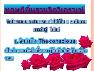 ทฤษฎีพื้นฐานจิตวิเคราะห์
 