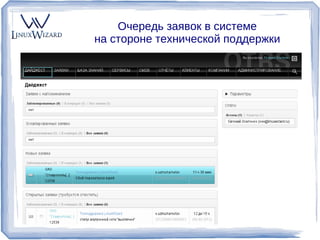 Очередь заявок в системе
 на стороне технической поддержки




GO@linuxwizard.ru   linuxwizard.ru
 