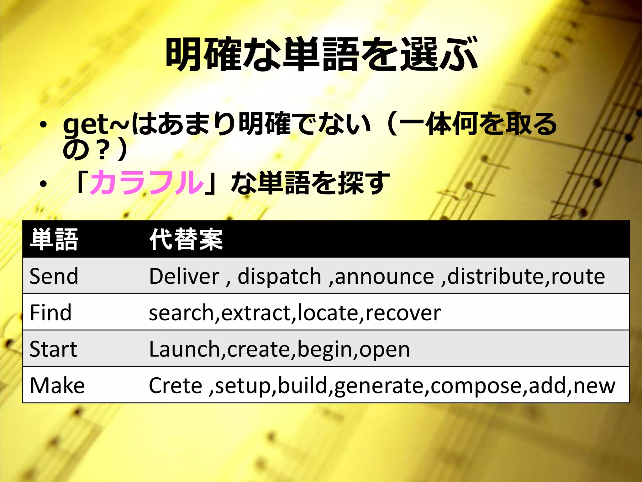 明確な単語を選ぶ
• get~はあまり明確でない（一体何を取る
  の？）
• 「カラフル」な単語を探す

単語      代替案
Send    Deliver , dispatch ,announce ,distribute,route
Find    search,extract,locate,recover
Start   Launch,create,begin,open
Make    Crete ,setup,build,generate,compose,add,new
 