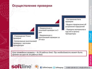 Осуществление проверки


                                                        - Составление Акта
                                                        проверки
                                                        - Выдача предписания об
                                                        устранении нарушений
                              - Уведомление о
                              плановой проверке за 3    - Передача материалов в
                              дня                       суд или в органы
                                                        прокуратуры
 - Утверждение Плана          - Уведомление о
 проверки                     внеплановой проверке за
                              24 часа
 - Согласование внеплановой
 проверки с органами
 прокуратуры


Срок проведения проверки – до 20 рабочих дней. При необходимости может быть
продлен на срок до 20 рабочих дней.
 