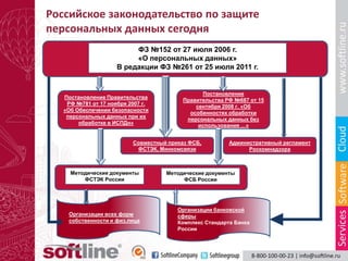 Российское законодательство по защите
персональных данных сегодня
                          ФЗ №152 от 27 июля 2006 г.
                          «О персональных данных»
                     В редакции ФЗ №261 от 25 июля 2011 г.


                                                Постановление
   Постановление Правительства
                                          Правительства РФ №687 от 15
    РФ №781 от 17 ноября 2007 г.
                                              сентября 2008 г. «Об
   «Об Обеспечении безопасности
                                            особенностях обработки
    персональных данных при их
                                           персональных данных без
        обработке в ИСПДн»
                                               использования …»


                          Совместный приказ ФСБ,         Административный регламент
                           ФСТЭК, Минкомсвязи                  Роскомнадзора



     Методические документы         Методические документы
         ФСТЭК России                    ФСБ России




                                        Организации банковской
    Организации всех форм               сферы
    собственности и физ.лица            Комплекс Стандарта Банка
                                        России
 