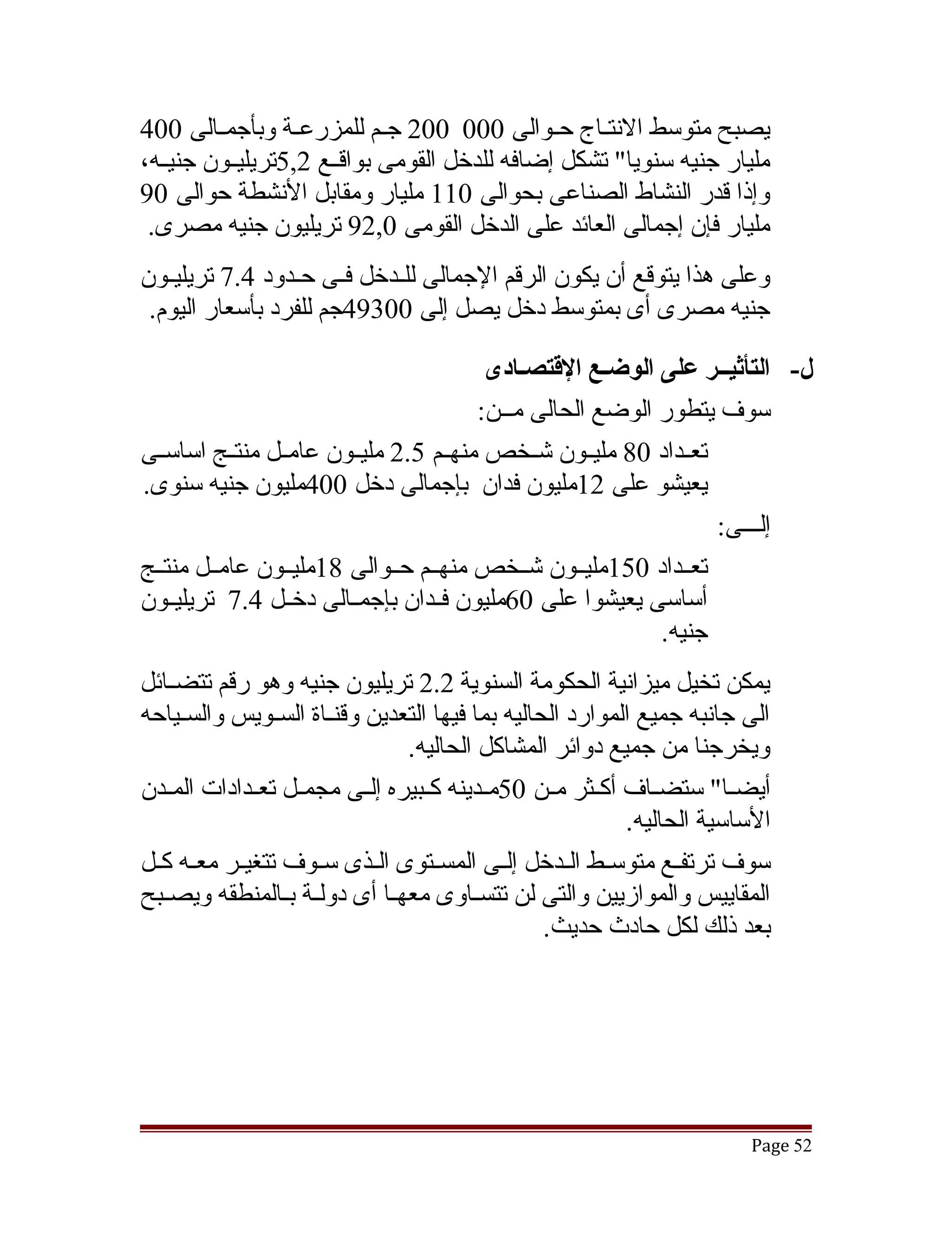 ‫يصبح متوسط النتقاج حققوالى 000 002 جقم للمزرعققة وبأجمققالى 004‬
                             ‫ق‬                     ‫ق‬
‫مليار جنيه سنويا" تشكل إضافه للدخل القومى بواقققع 2,5تريليققون جنيققه،‬
‫وإذا قدر النشاط الصناعى بحوالى 011 مليار ومقابل النشطة حوالى 09‬
 ‫مليار فإن إجمالى العائد على الدخل القومى 0,29 تريليون جنيه مصرى.‬
‫وعلى هذا يتوقع أن يكون الرقم الجمالى للققدخل فققى حققدود 4.7 تريليققون‬
 ‫جنيه مصرى أى بمتوسط دخل يصل إلى 00394جم للفرد بأسعار اليوم.‬

                                         ‫ل- التأثيــر على الوضـع القتصـادى‬
                                        ‫سوف يتطور الوضع الحالى مققن:‬
‫تعققداد 08 مليققون تشققخص منهققم 5.2 مليققون عامققل منتققج اساسققى‬
‫يعيشو على 21مليون فدان بإجمالى دخل 004مليون جنيه سنوى.‬
                                                                   ‫إلقققى:‬
‫تعققداد 051مليققون تشققخص منهققم حققوالى 81مليققون عامققل منتققج‬
‫أساسى يعيشوا على 06مليون فققدان بإجمققالى دخققل 4.7 تريليققون‬
                                                           ‫جنيه.‬
‫يمكن تخيل ميزانية الحكومة السنوية 2.2 تريليون جنيه وهو رقم تتضققائل‬
‫الى جانبه جميع الموارد الحاليه بما فيها التعدين وقنققاة السققويس والسققياحه‬
                                 ‫ويخرجنا من جميع دوائر المشاكل الحاليه.‬
‫أيضققا" ستضققاف أكققثر مققن 05مققدينه كققبيره إلققى مجمققل تعققدادات المققدن‬
                                                             ‫الساسية الحاليه.‬
‫سوف ترتفقع متوسقط القدخل إلقى المسقتوى القذى سقوف تتغيقر معقه كقل‬
 ‫ق ق‬       ‫ق‬          ‫ق‬     ‫ق‬        ‫ق‬        ‫ق‬      ‫ق ق‬           ‫ق‬
‫المقاييس والموازيين والتى لن تتسققاوى معهققا أى دولققة بققالمنطقه ويصققبح‬
                                                  ‫بعد ذلك لكل حادث حديث.‬




                                                                          ‫25 ‪Page‬‬
 