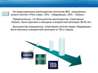 Из представленных респондентам логотипов 96% опрошенных
узнали логотип «Пять озер», 54% - «Кедровица», 20% - «Хаски».
 Примечательно, что большинство респондентов, отметивших
«Хаски», были мужчины и женщины в возрастной категории 36-45 лет.
 Большинство опрошенных, отметивших логотип водки «Кедровица»,
были мужчины в возрастной категории от 36 и старше.
 