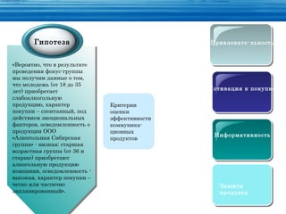 Гипотеза                               Привлекате-льность


«Вероятно, что в результате
проведения фокус-группы
мы получим данные о том,
что молодежь (от 18 до 35
лет) приобретает                              Мотивация к покупке
слабоалкогольную
продукцию, характер           Критерии
покупки – спонтанный, под     оценки
действием эмоциональных       эффективности
факторов, осведомленность о   коммуника-
продукции ООО                 ционных
                                               Информативность
«Алкогольная Сибирская        продуктов
группа» - низкая; старшая
возрастная группа (от 36 и
старше) приобретают
алкогольную продукцию
компании, осведомленность -
высокая, характер покупки –
четко или частично                               Защита продукта
                                                 Защита
запланированный».                                продукта
 