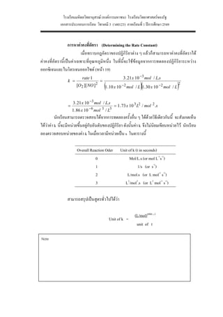 โรงเรียนมหิดลวิทยานุสรณ (องคการมหาชน) โรงเรียนวิทยาศาสตรของรัฐ
            เอกสารประกอบการเรียน วิชาเคมี 3 (ว40123) ภาคเรียนที่ 1 ปการศึกษา 2549


                  การหาคาคงที่อัตรา (Determining the Rate Constant)
                          เมื่อทราบกฎอัตราของปฏิกิริยาตาง ๆ แลวก็สามารถหาคาคงที่อัตราได
คาคงที่อัตรานี้เปนคาเฉพาะที่อุณหภูมิหนึ่ง ในที่นี้จะใชขอมูลจากการทดลองปฏิกิริยาระหวาง
ออกซิเจนและไนโตรเจนออกไซด (หนา 19)
                           rate 1                               3 . 21 x 10 −3 mol / L.s
                 k =                      =
                        [O 2 ][ NO ] 2            (1.10 x 10   −2
                                                                             )(
                                                                    mol / L 1 . 30 x 10 − 2 mol / L   )
                                                                                                      2




                     3 . 21 x 10 −3 mol / L.s
                 =                                       = 1 . 73 x 10 3 L2 / mol 2 .s
                                   −6         3      3
                     1 . 86 x 10        mol       /L
          นักเรียนสามารถตรวจสอบไดจากการทดลองครั้งอื่น ๆ ไดดวยวิธีเดียวกันนี้ จะสังเกตเห็น
ไดวาคา k นี้จะมีหนวยขึ้นอยูกับอันดับของปฏิกิริยา ดังนั้นคา k จึงไมนิยมเขียนหนวยไว นักเรียน
ลองตรวจสอบหนวยของคา k ในเมื่อเวลามีหนวยเปน s ในตารางนี้

                        Overall Reaction Oder                  Unit of k (t in seconds)
                                   0                                Mol/L.s (or mol L-1s-1)
                                   1                                       1/s (or s-1)
                                   2                               L/mol.s (or L mol-1 s-1)
                                   3                              L2/mol2.s (or L2 mol-1 s-1)

                 สามารถสรุปเปนสูตรทั่วไปไดวา

                                                                         (L/mol)order – 1
                                                    Unit of k =
                                                                          unit of t

Note




                                                          25
 