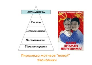 ЛОЯЛЬНОСТЬ


     Слияние


  Персонализация


  Постоянство

 Удовлетворение


Пирамида мотивов "новой"
       экономики
 