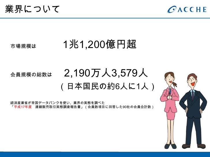 イントロセミナー