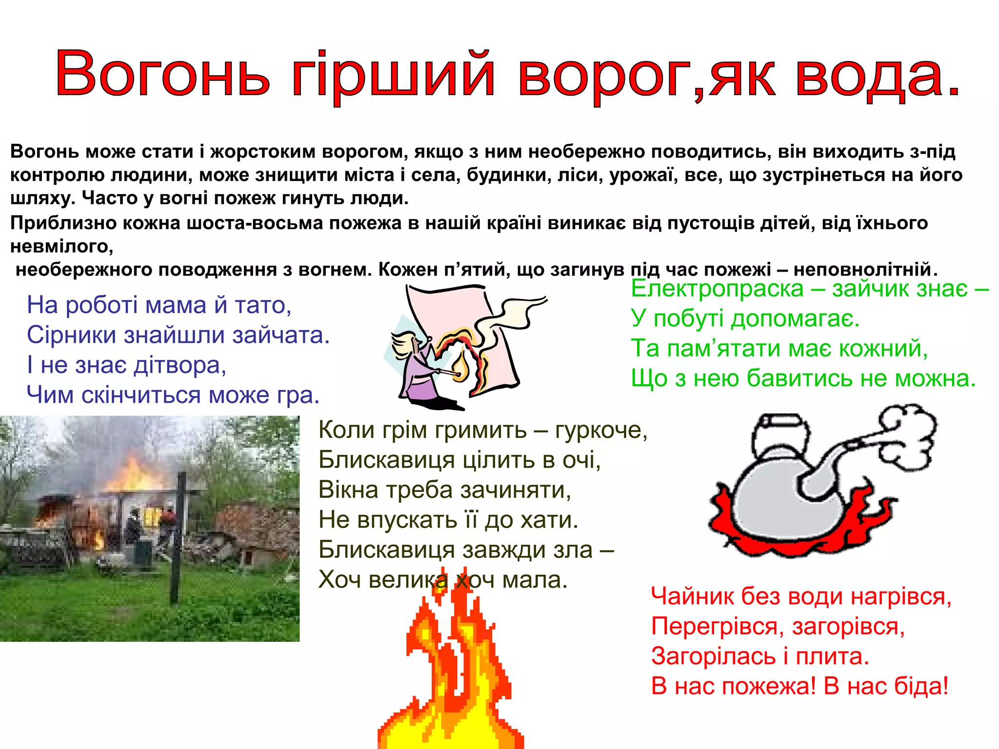 Вогонь може стати і жорстоким ворогом, якщо з ним необережно поводитись, він виходить з-під
контролю людини, може знищити міста і села, будинки, ліси, урожаї, все, що зустрінеться на його
шляху. Часто у вогні пожеж гинуть люди.
Приблизно кожна шоста-восьма пожежа в нашій країні виникає від пустощів дітей, від їхнього
невмілого,
 необережного поводження з вогнем. Кожен п’ятий, що загинув під час пожежі – неповнолітній.
                                                   Електропраска – зайчик знає –
 На роботі мама й тато,
                                                   У побуті допомагає.
 Сірники знайшли зайчата.
                                                   Та пам’ятати має кожний,
 І не знає дітвора,
                                                   Що з нею бавитись не можна.
 Чим скінчиться може гра.
                         Коли грім гримить – гуркоче,
                         Блискавиця цілить в очі,
                         Вікна треба зачиняти,
                         Не впускать її до хати.
                         Блискавиця завжди зла –
                         Хоч велика хоч мала.
                                                      Чайник без води нагрівся,
                                                      Перегрівся, загорівся,
                                                      Загорілась і плита.
                                                      В нас пожежа! В нас біда!
 