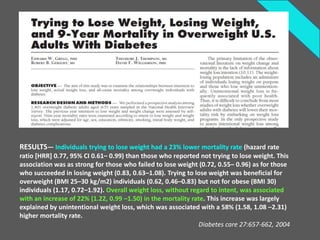 RESULTS— Individuals trying to lose weight had a 23% lower mortality rate (hazard rate
ratio [HRR] 0.77, 95% CI 0.61– 0.99) than those who reported not trying to lose weight. This
association was as strong for those who failed to lose weight (0.72, 0.55– 0.96) as for those
who succeeded in losing weight (0.83, 0.63–1.08). Trying to lose weight was beneficial for
overweight (BMI 25–30 kg/m2) individuals (0.62, 0.46–0.83) but not for obese (BMI 30)
individuals (1.17, 0.72–1.92). Overall weight loss, without regard to intent, was associated
with an increase of 22% (1.22, 0.99 –1.50) in the mortality rate. This increase was largely
explained by unintentional weight loss, which was associated with a 58% (1.58, 1.08 –2.31)
higher mortality rate.
                                                               Diabetes care 27:657-662, 2004
 