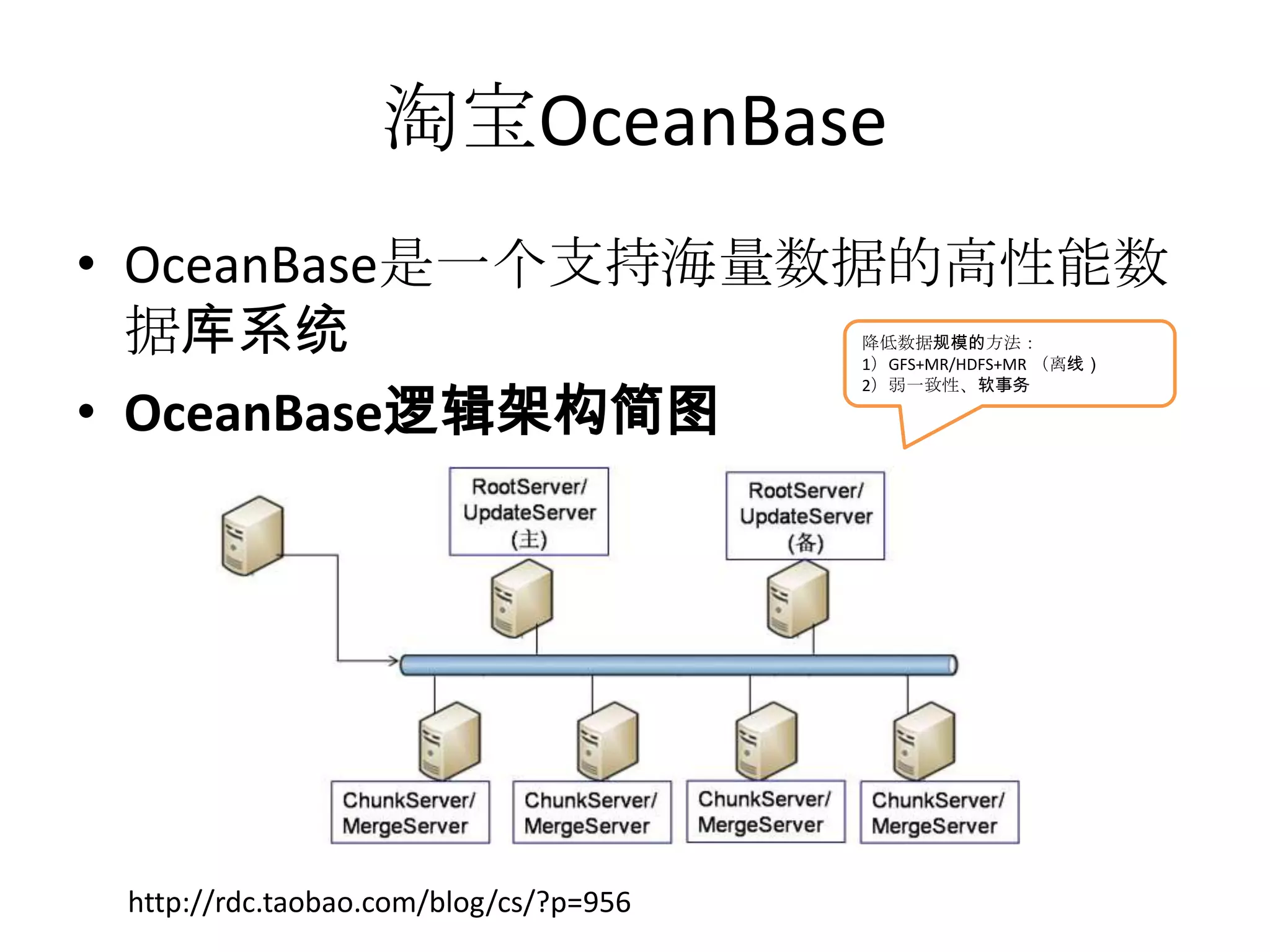 淘宝OceanBase
• OceanBase是一个支持海量数据的高性能数
  据库系统                                  降低数据规模的方法：
                                        1）GFS+MR/HDFS+MR （离线）
                                        2）弱一致性、软事务

• OceanBase逻辑架构简图




 http://rdc.taobao.com/blog/cs/?p=956
 