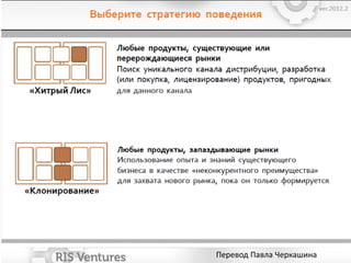 Перевод Павла Черкашина
 