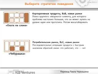 Перевод Павла Черкашина
 