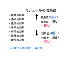 モジュールの凝集度
• 機能的凝集
• 逐次的凝集
            ↑　凝集度が高い
• 通信的凝集
                強度が   強い　　
• 手順的凝集
            　　---良い
• 時間的凝集
• 論理的凝集
            ↓   凝集度が低い
                強度が   弱い　　
• 暗号的凝集
            　　---悪い
• どのぐらい純粋か　、の尺度
 