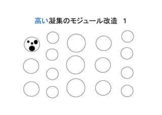 高い凝集のモジュール改造　１
 