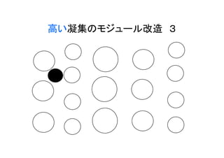 高い凝集のモジュール改造　３
 