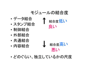 モジュールの結合度
    データ結合
•
•   スタンプ結合
             ↑　結合度低い
             　　良い
•   制御結合
•   外部結合
•   共通結合
•   内容結合     ↓   結合度高い
             　　　悪い
• どのぐらい、独立しているかの尺度
 